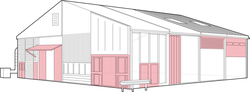 Tipos de puerta
